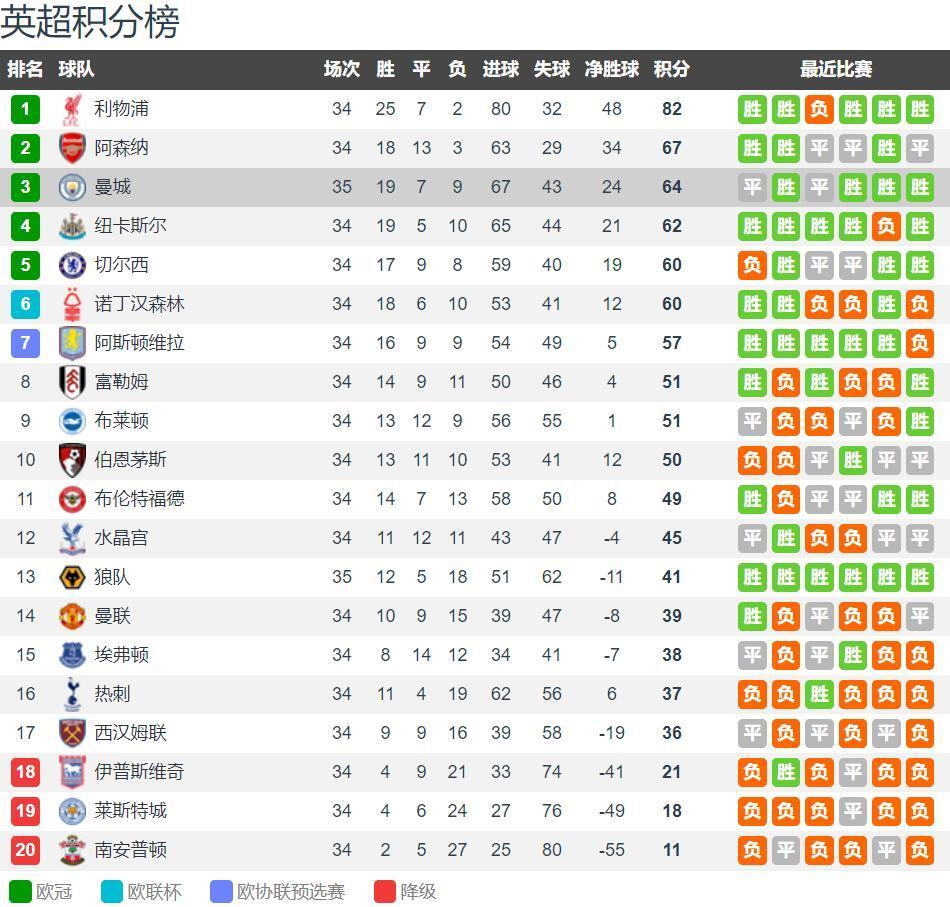 姜正秀首秀齐麟起飞 新疆加时胜福建