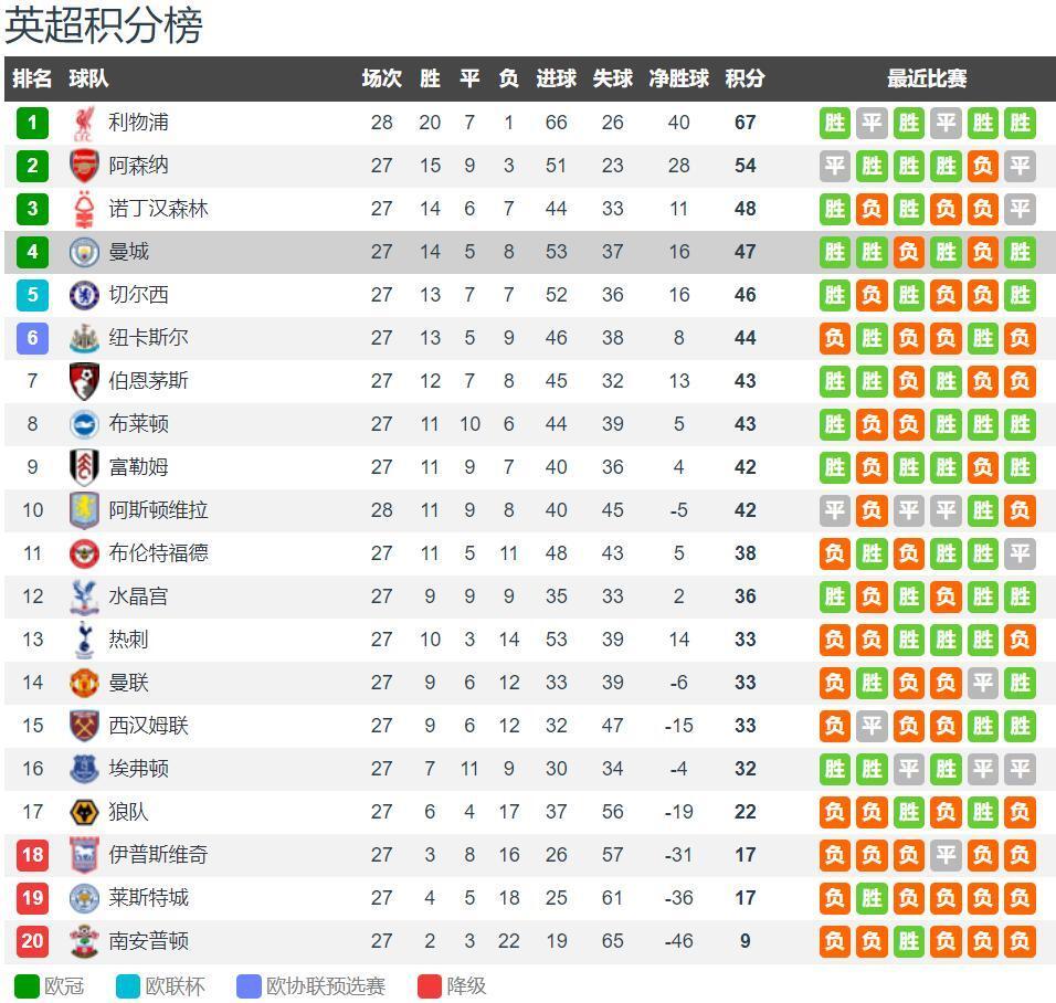 [NBA]小身体 大能量 绿衫军险胜骑士