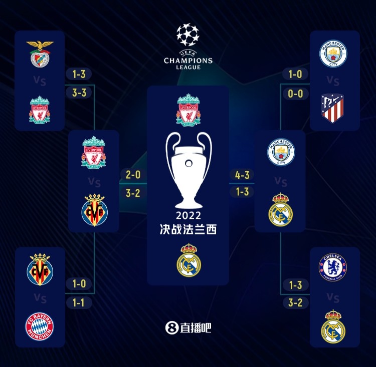 意甲综合：尤文图斯5球大胜克雷莫内塞